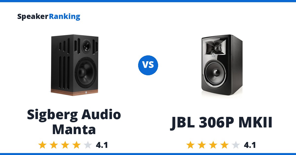 Sigberg Audio Manta vs JBL 306P MKII