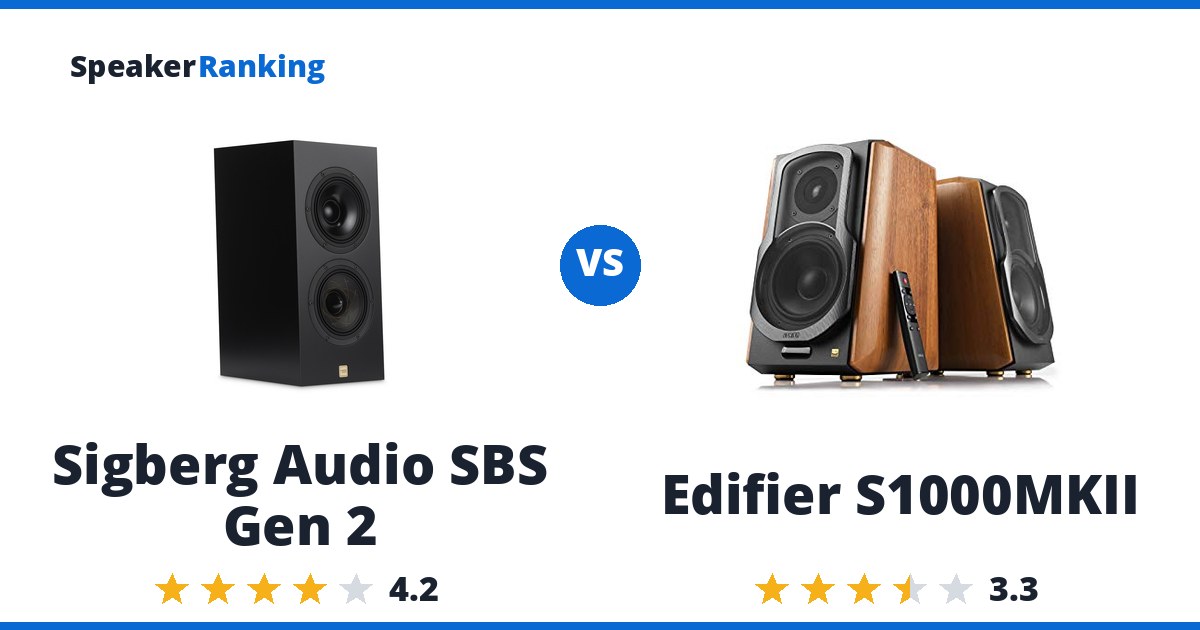 Sigberg Audio SBS Gen 2 vs Edifier S1000MKII