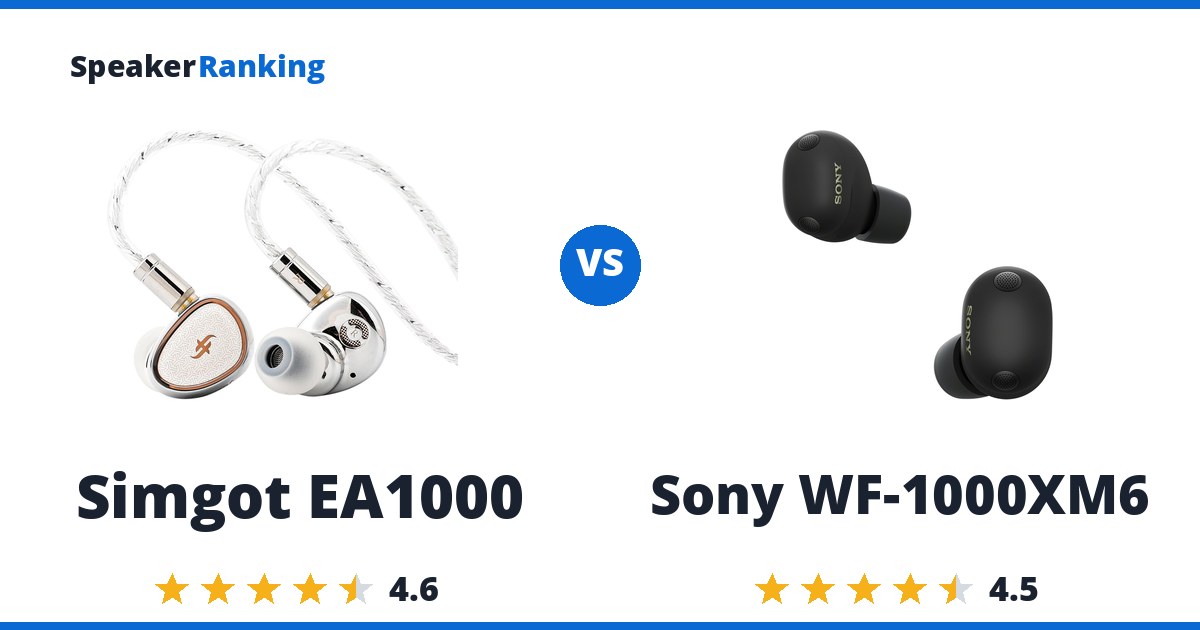 Simgot EA1000 vs Sony WF-1000XM6