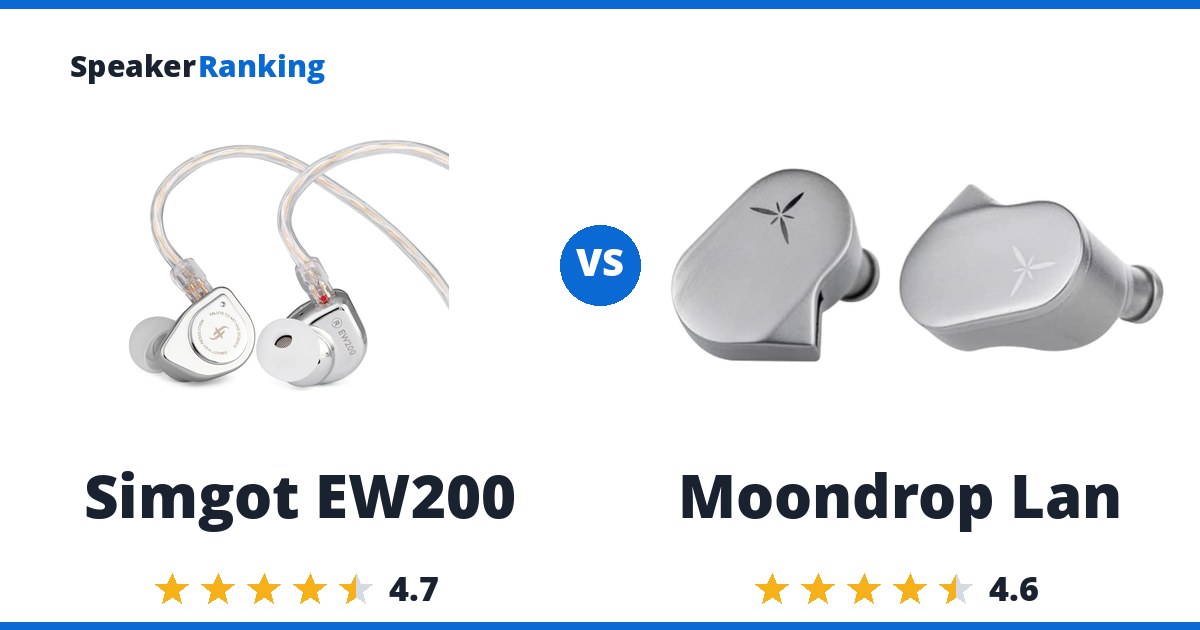 Simgot EW200 vs Moondrop Lan