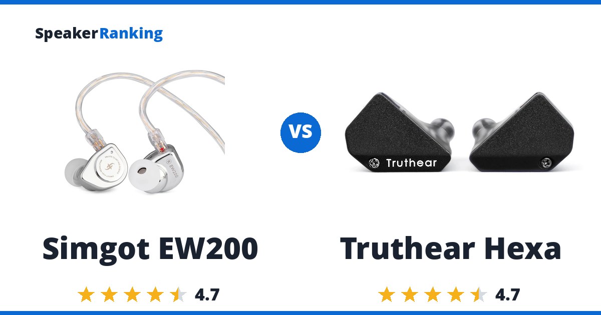 Simgot EW200 vs Truthear Hexa
