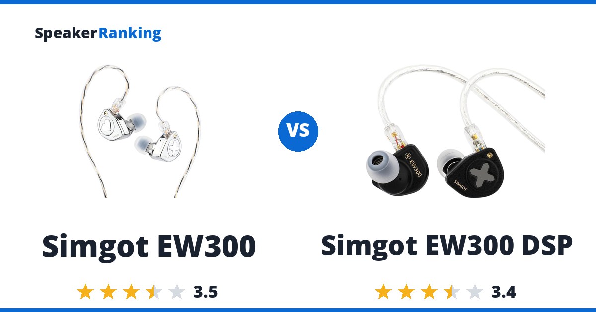 Simgot EW300 vs Simgot EW300 DSP