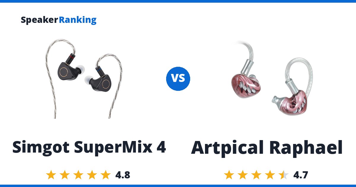 Simgot SuperMix 4 vs Artpical Raphael