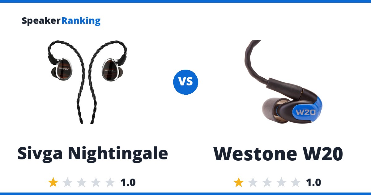 Sivga Nightingale vs Westone W20
