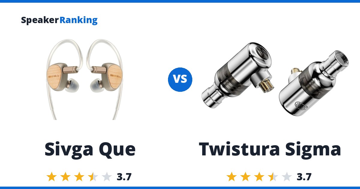 Sivga Que vs Twistura Sigma