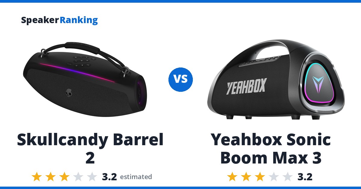 Skullcandy Barrel 2 vs Yeahbox Sonic Boom Max 3