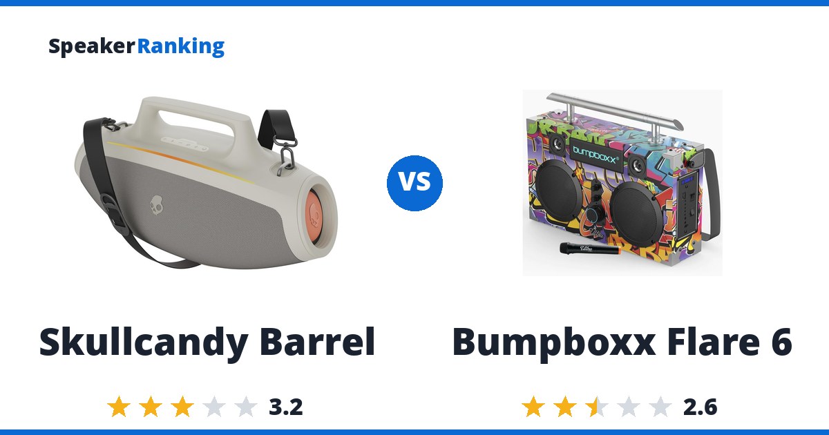 Skullcandy Barrel vs Bumpboxx Flare 6