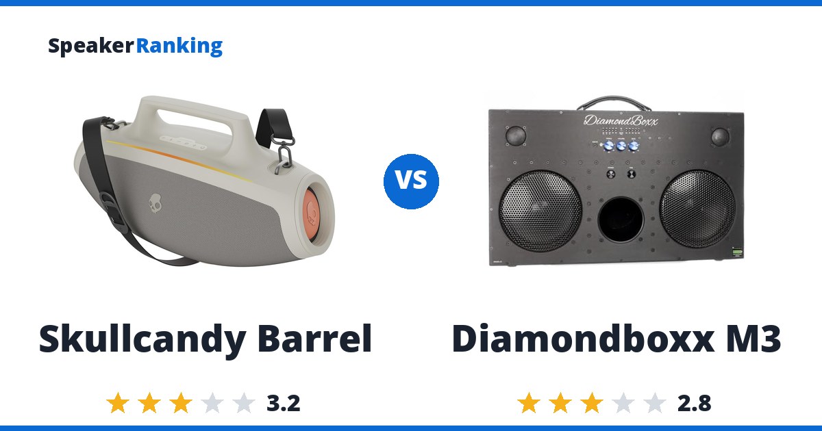 Skullcandy Barrel vs Diamondboxx M3