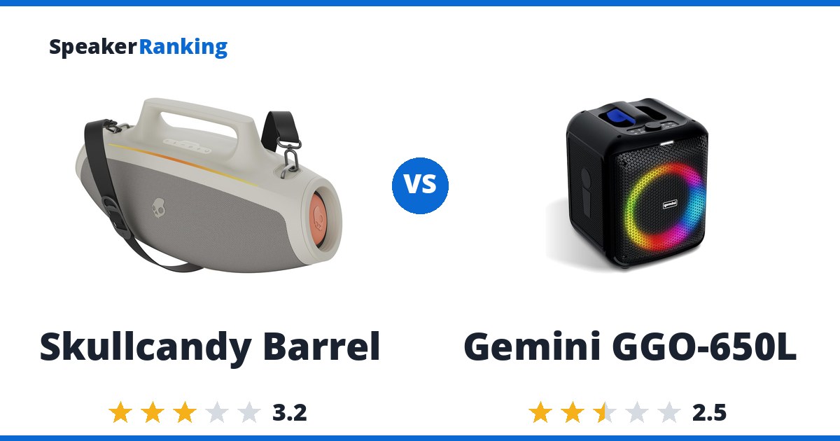 Skullcandy Barrel vs Gemini GGO-650L