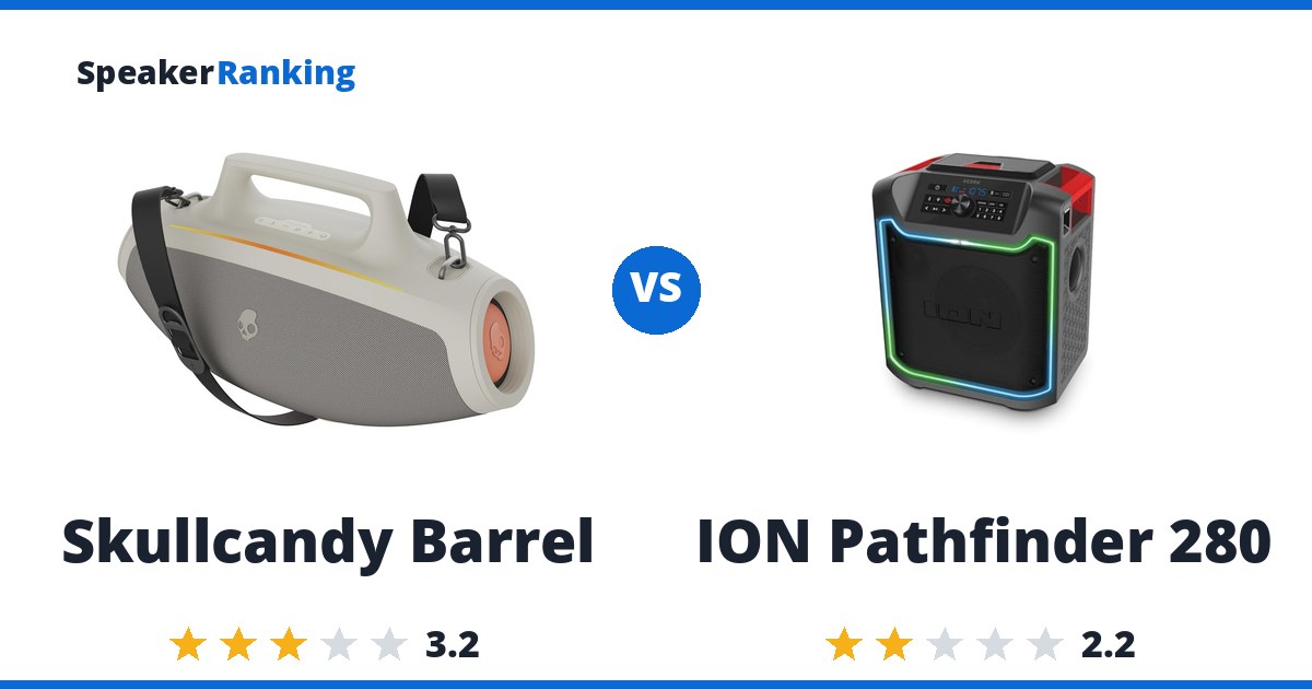 Skullcandy Barrel vs ION Pathfinder 280