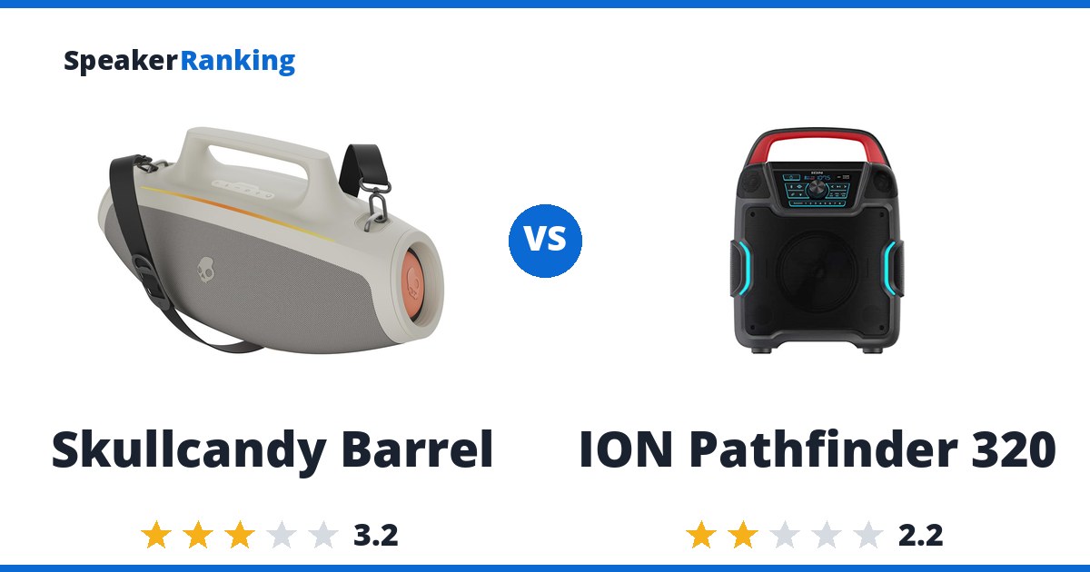Skullcandy Barrel vs ION Pathfinder 320