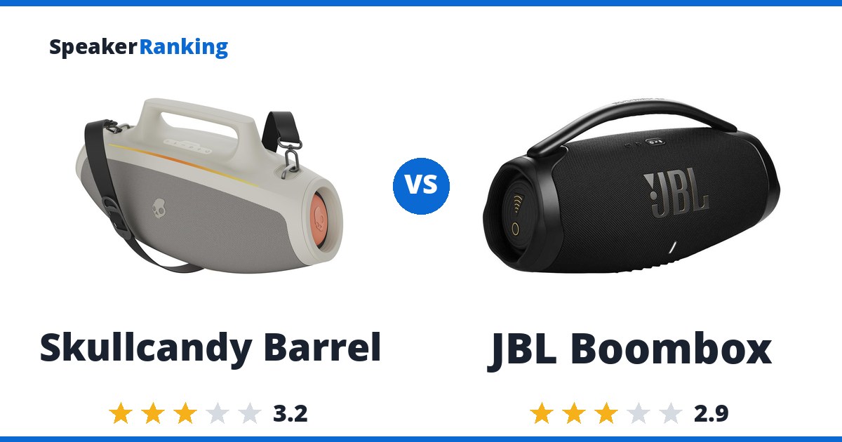 Skullcandy Barrel vs JBL Boombox