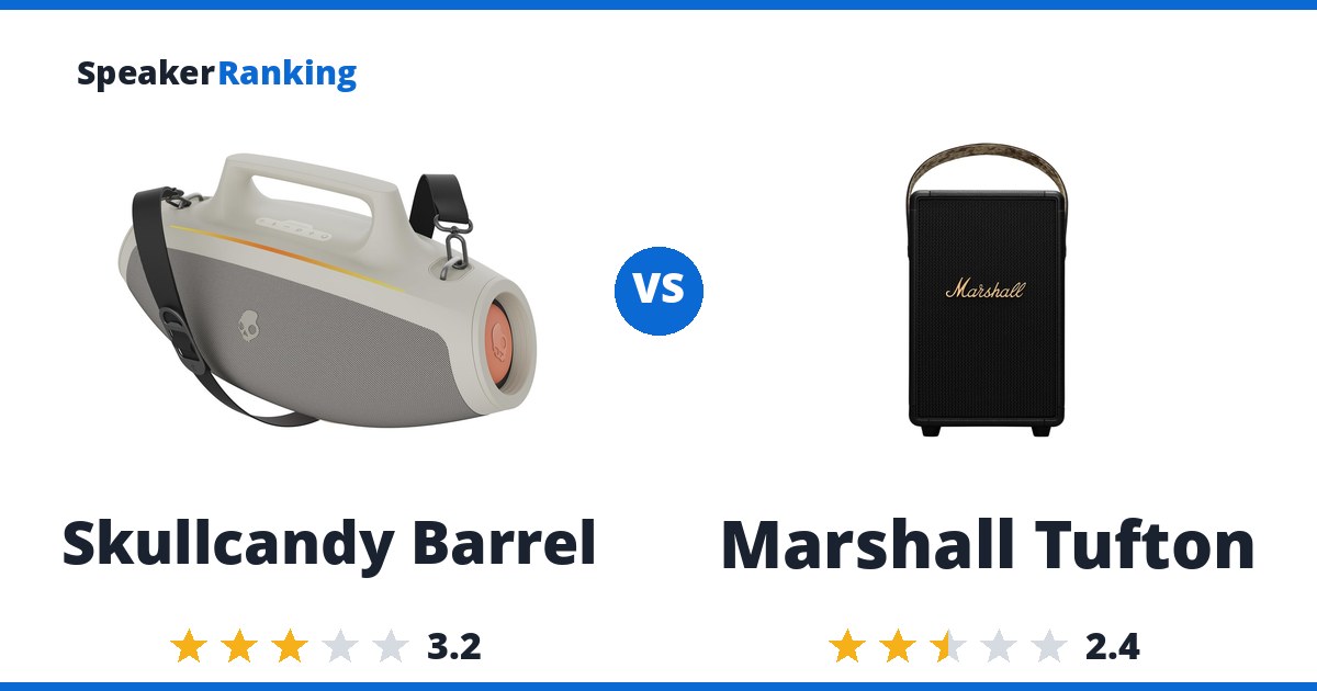 Skullcandy Barrel vs Marshall Tufton