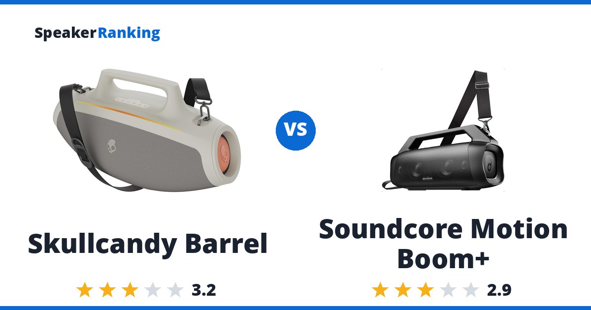 Skullcandy Barrel vs Soundcore Motion Boom+