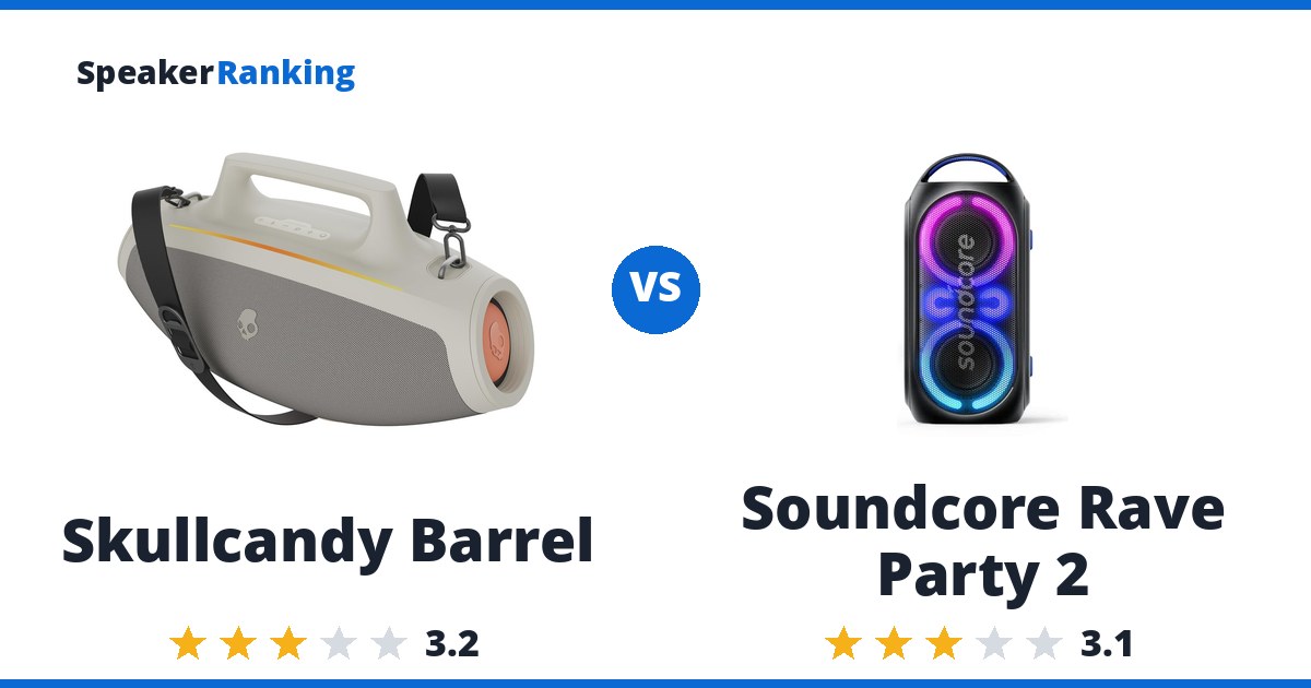 Skullcandy Barrel vs Soundcore Rave Party 2