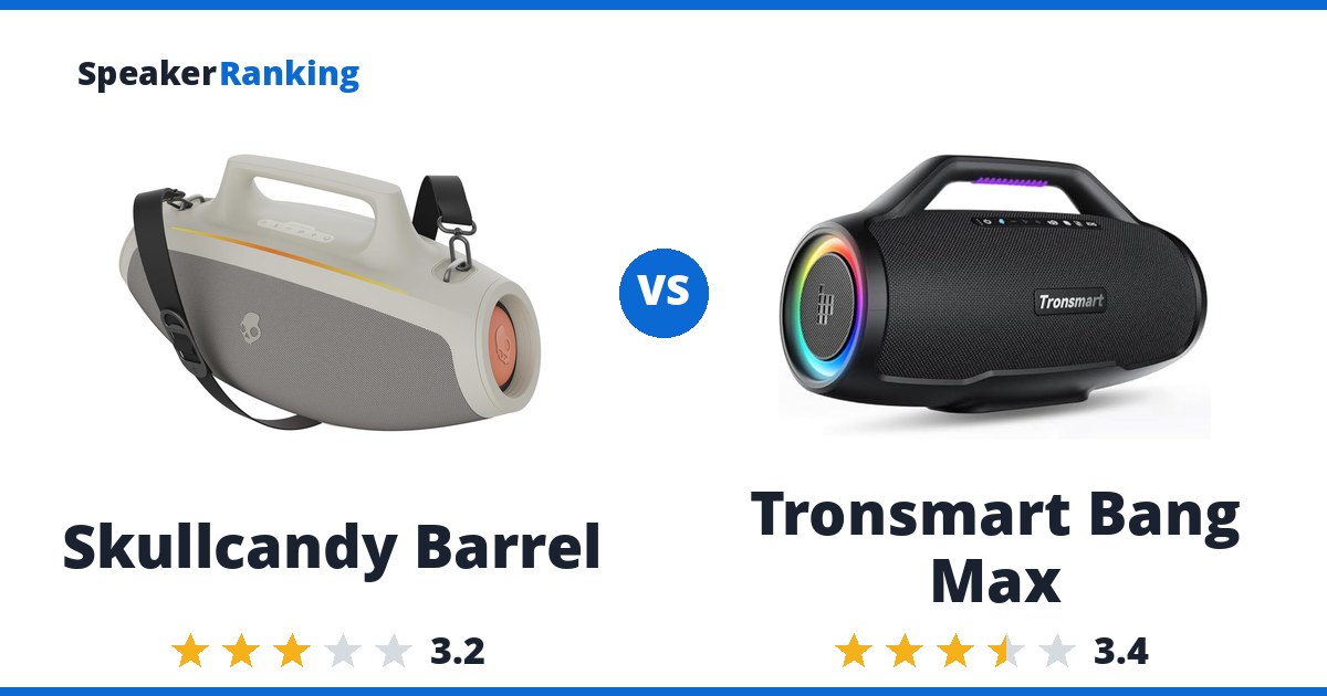 Skullcandy Barrel vs Tronsmart Bang Max