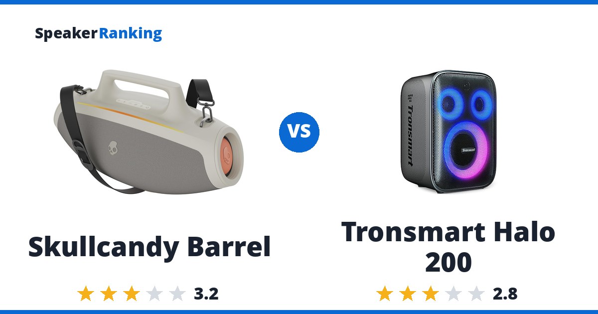 Skullcandy Barrel vs Tronsmart Halo 200
