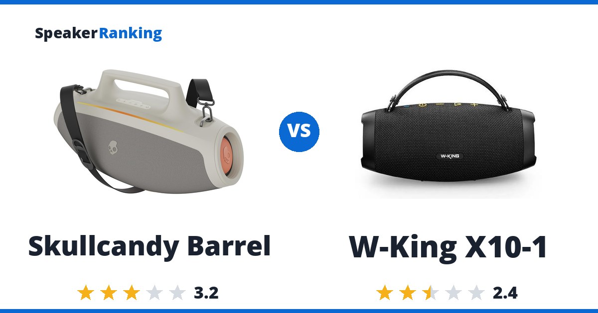 Skullcandy Barrel vs W-King X10-1