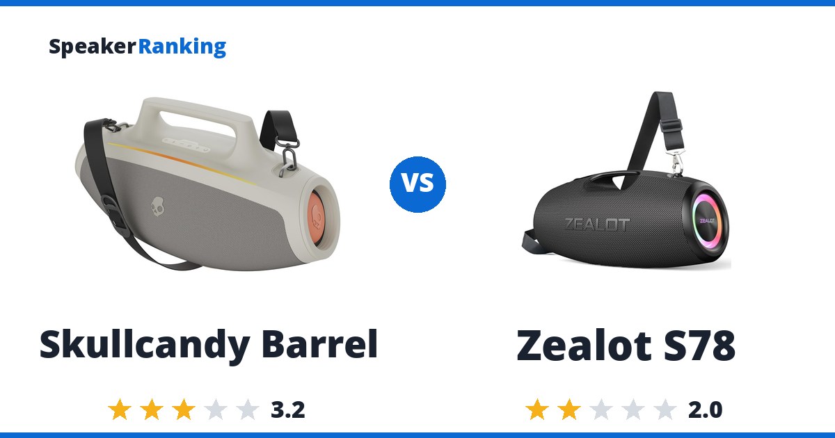 Skullcandy Barrel vs Zealot S78