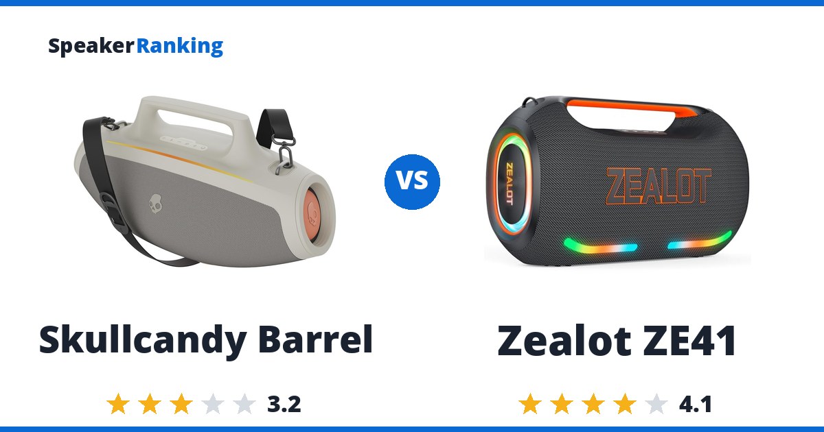Skullcandy Barrel vs Zealot ZE41