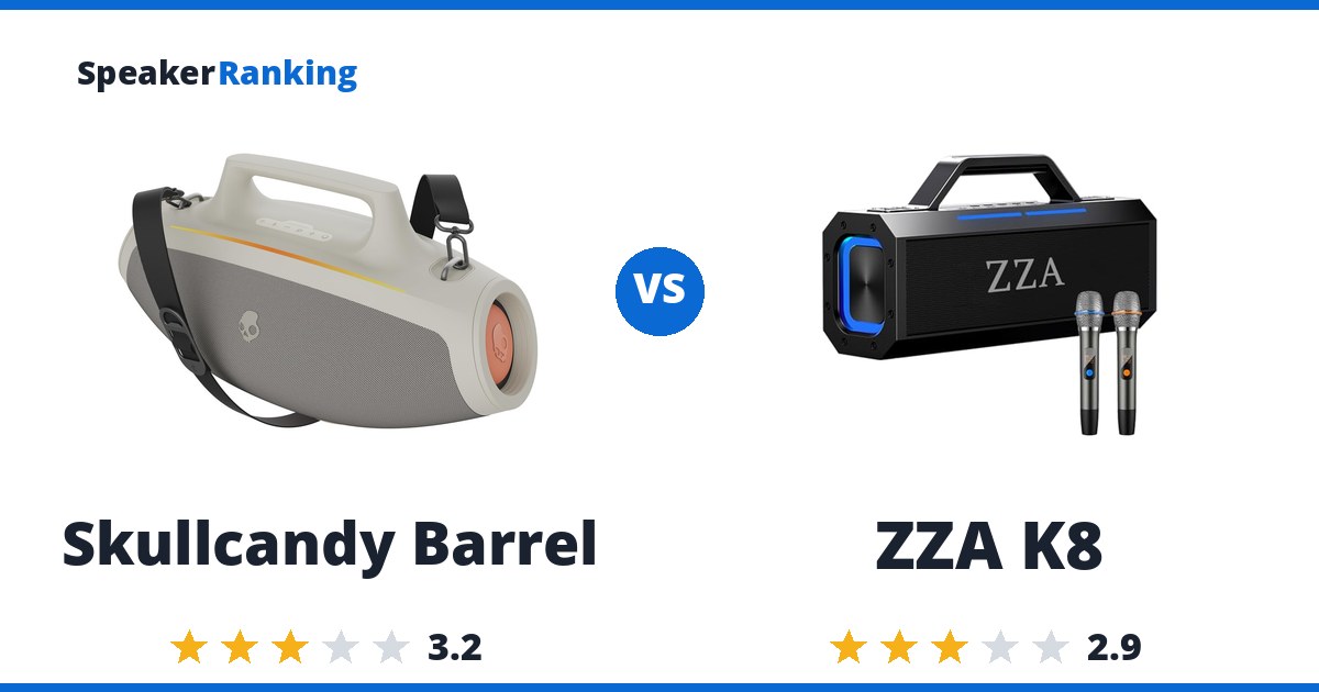 Skullcandy Barrel vs ZZA K8