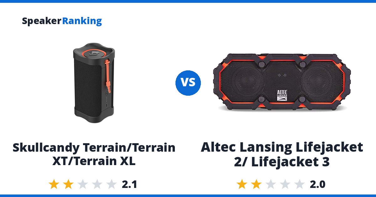 Skullcandy Terrain/Terrain XT/Terrain XL vs Altec Lansing Lifejacket 2/ Lifejacket 3