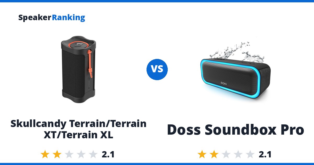 Skullcandy Terrain/Terrain XT/Terrain XL vs Doss Soundbox Pro
