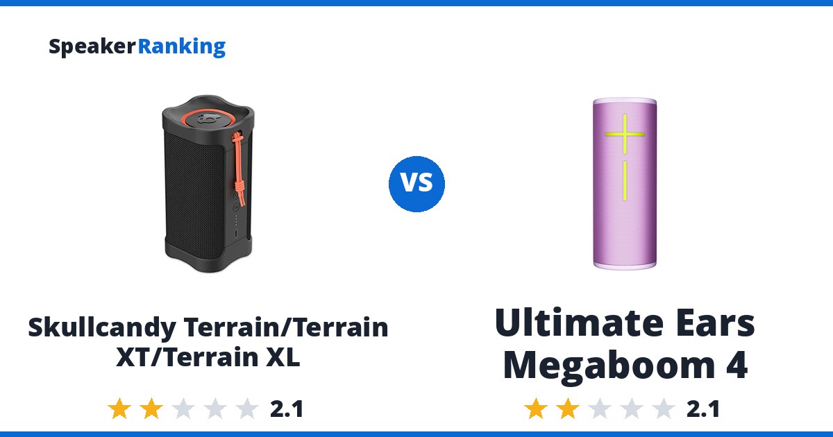 Skullcandy Terrain/Terrain XT/Terrain XL vs Ultimate Ears Megaboom 4