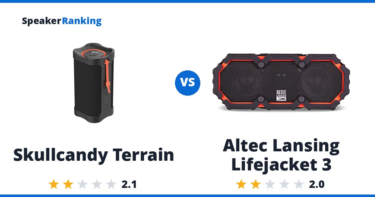 Skullcandy Terrain vs Altec Lansing Lifejacket 3