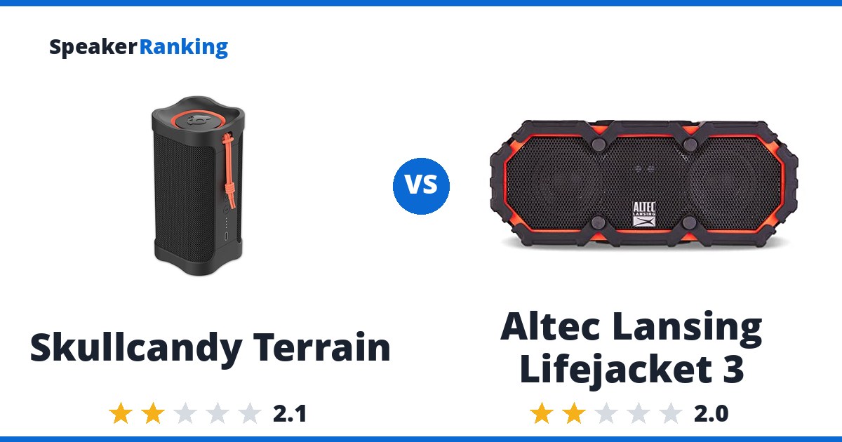 Skullcandy Terrain vs Altec Lansing Lifejacket 3