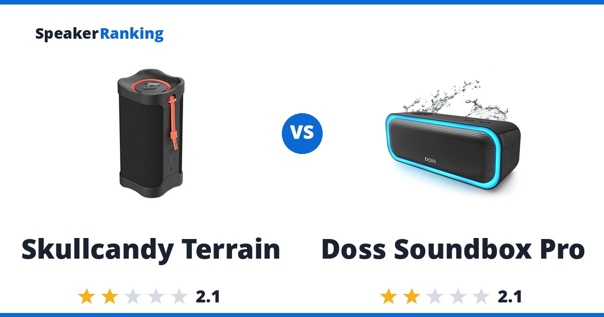 Skullcandy Terrain vs Doss Soundbox Pro
