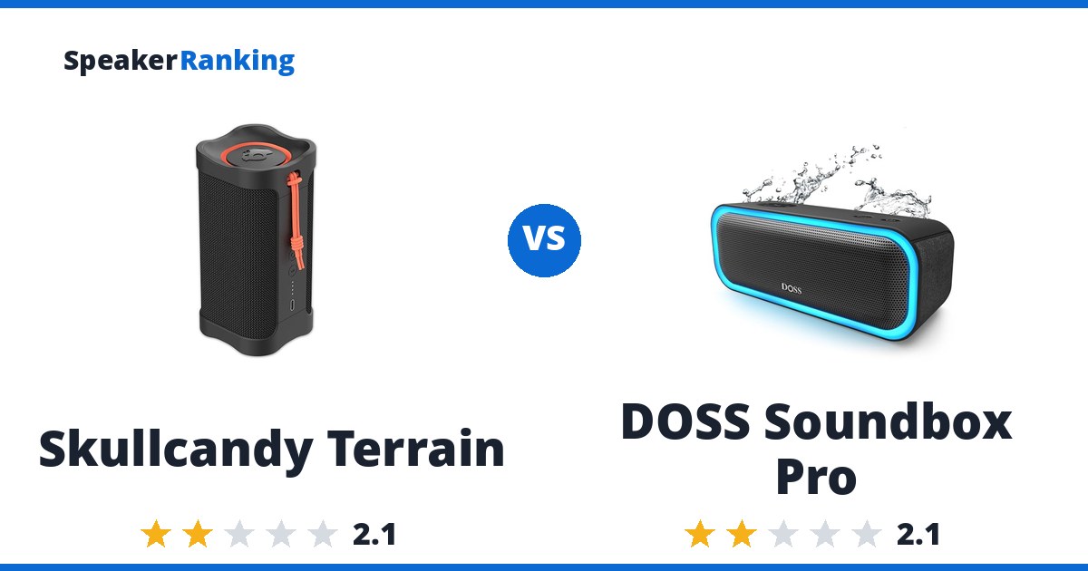 Skullcandy Terrain vs DOSS Soundbox Pro