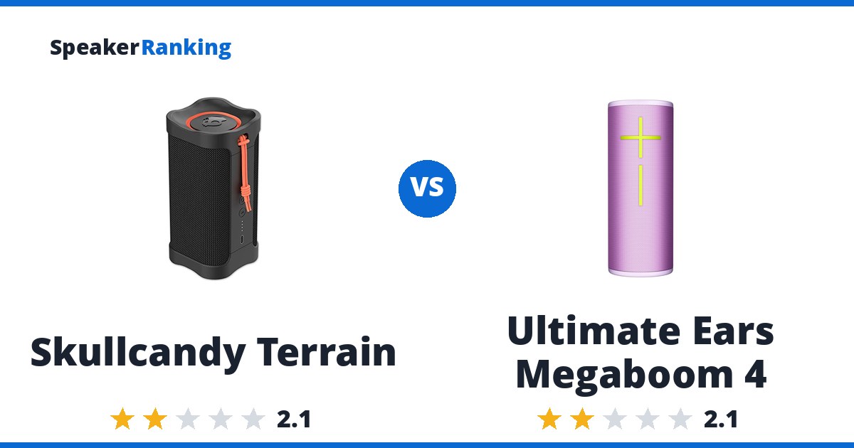 Skullcandy Terrain vs Ultimate Ears Megaboom 4