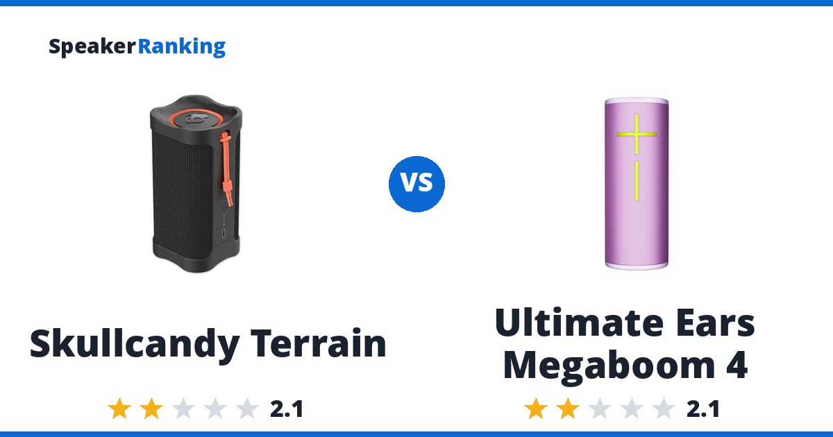 Skullcandy Terrain vs Ultimate Ears Megaboom 4