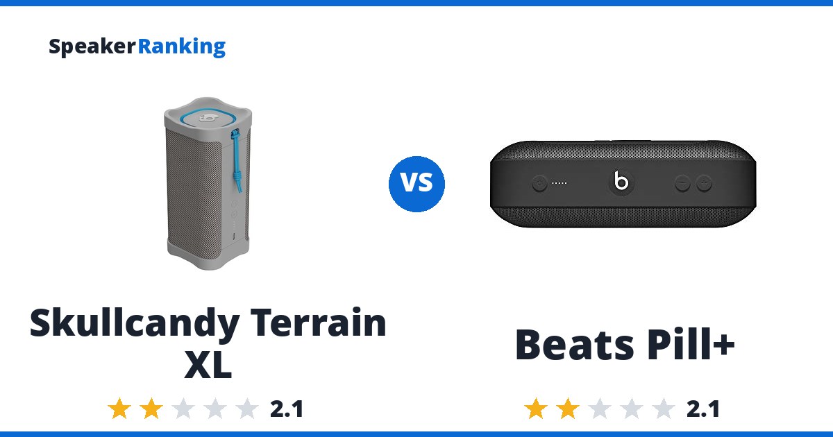 Skullcandy Terrain XL vs Beats Pill+