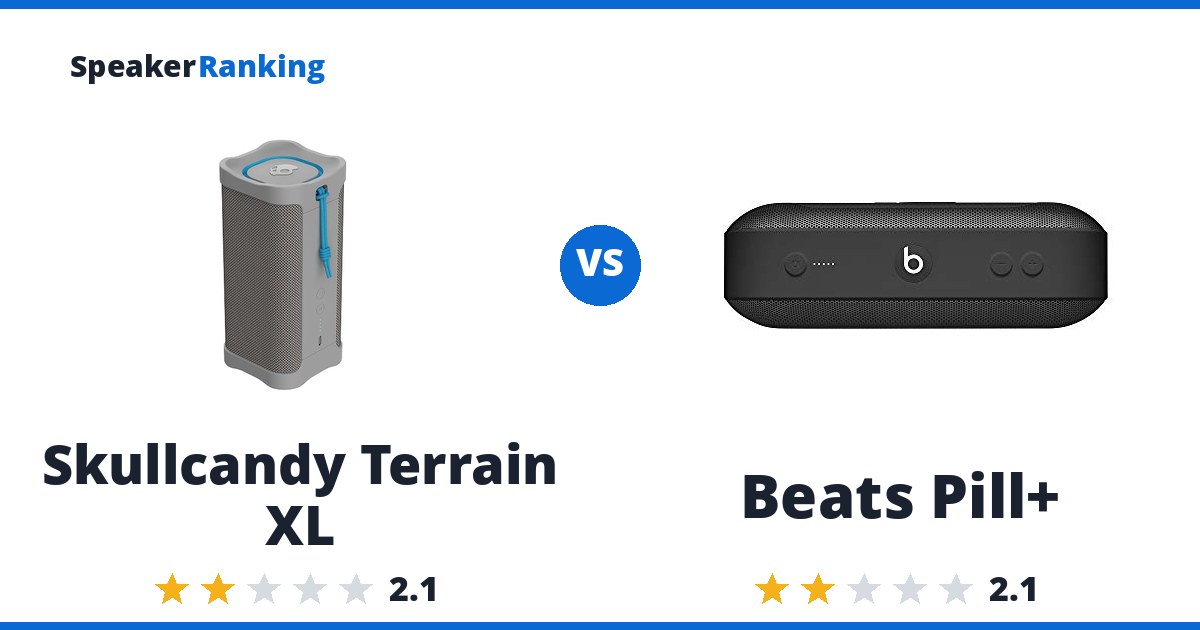 Skullcandy Terrain XL vs Beats Pill+