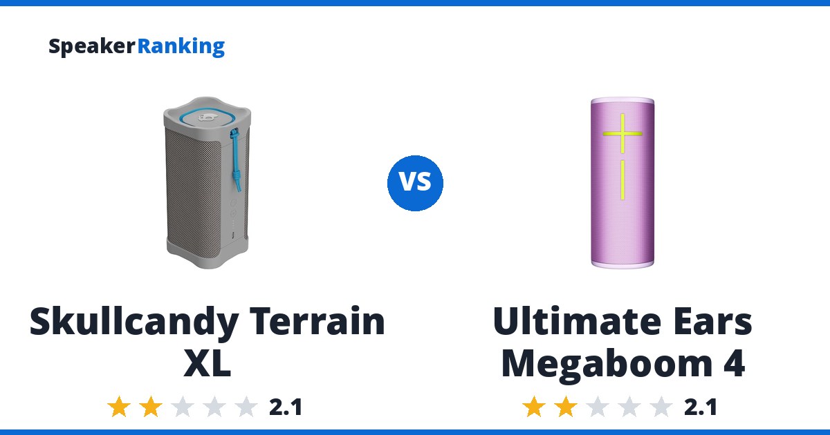 Skullcandy Terrain XL vs Ultimate Ears Megaboom 4
