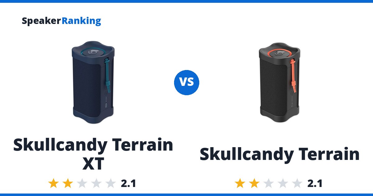 Skullcandy Terrain XT vs Skullcandy Terrain