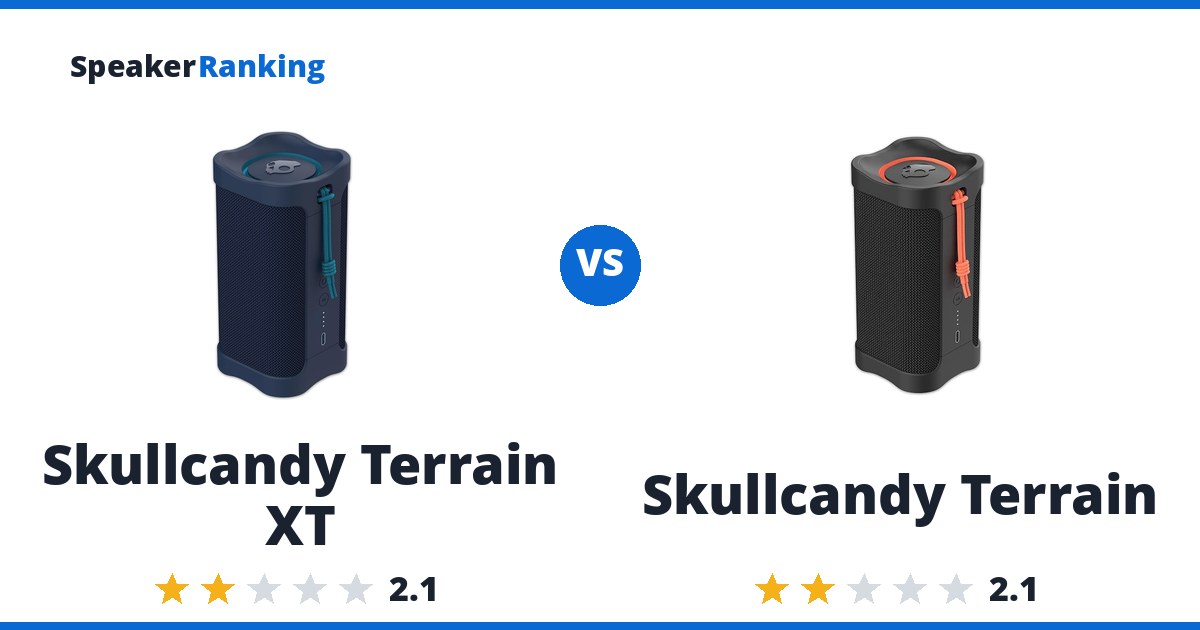 Skullcandy Terrain XT vs Skullcandy Terrain