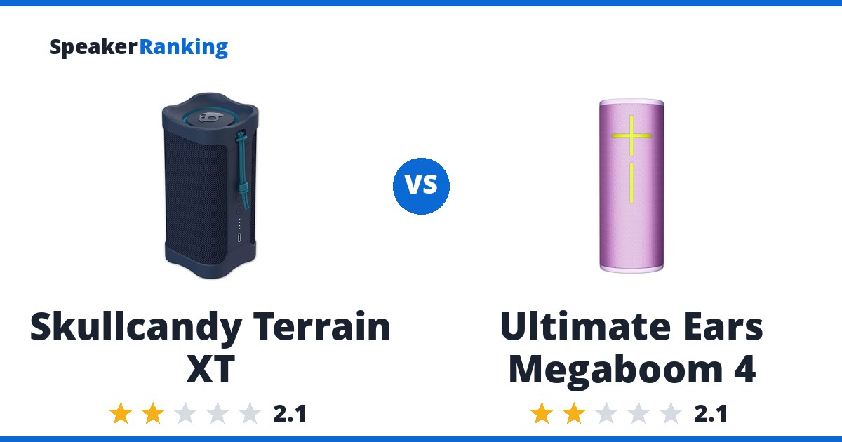Skullcandy Terrain XT vs Ultimate Ears Megaboom 4