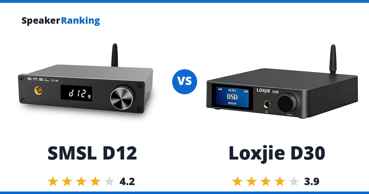 SMSL D12 vs Loxjie D30