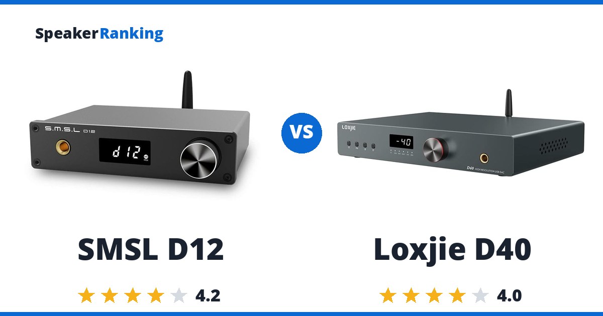 SMSL D12 vs Loxjie D40