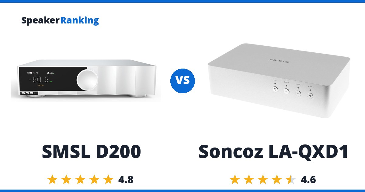 SMSL D200 vs Soncoz LA-QXD1