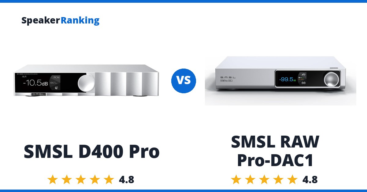 SMSL D400 Pro vs SMSL RAW Pro-DAC1