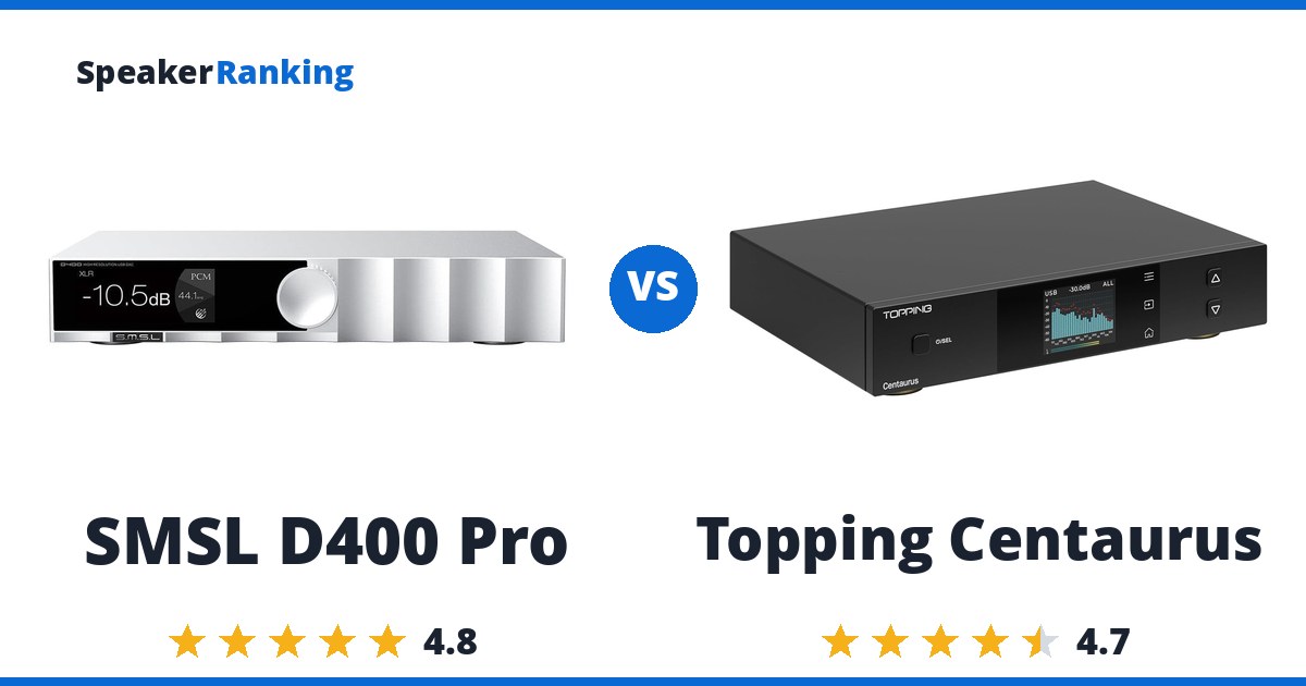 SMSL D400 Pro vs Topping Centaurus