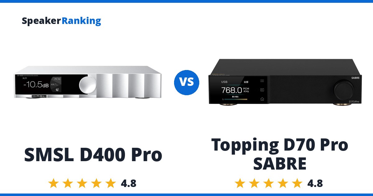 SMSL D400 Pro vs Topping D70 Pro SABRE