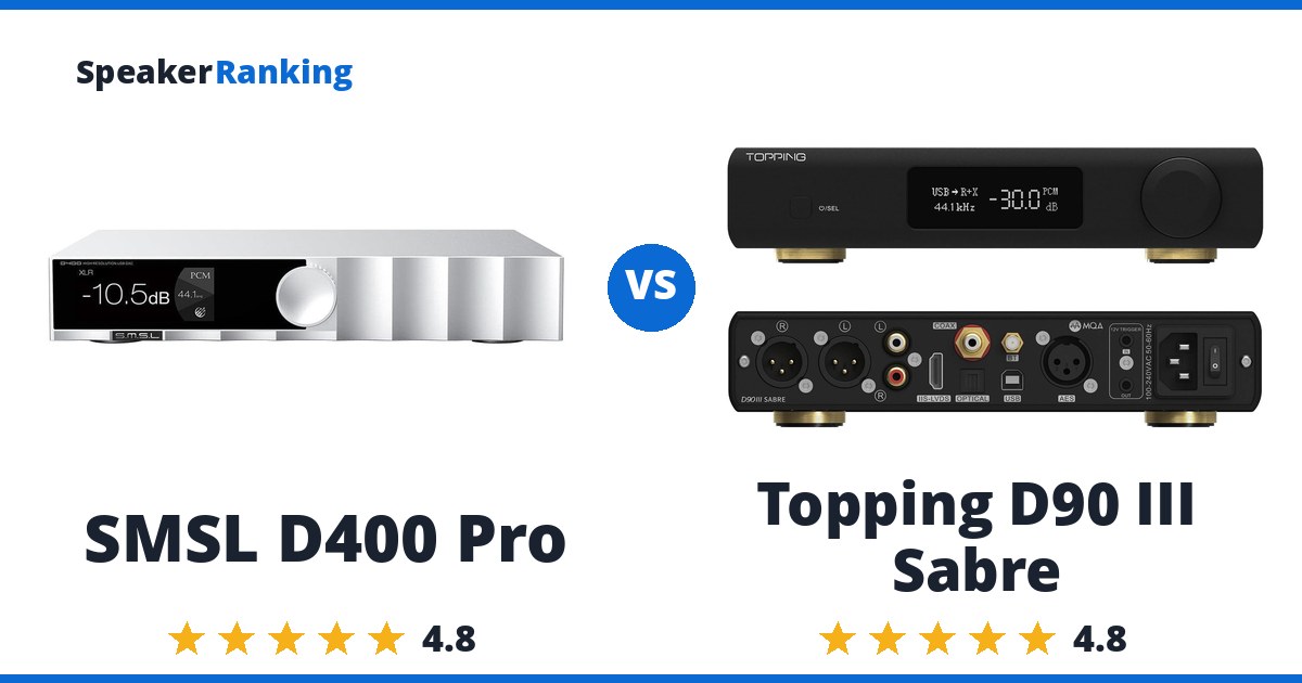 SMSL D400 Pro vs Topping D90 III Sabre