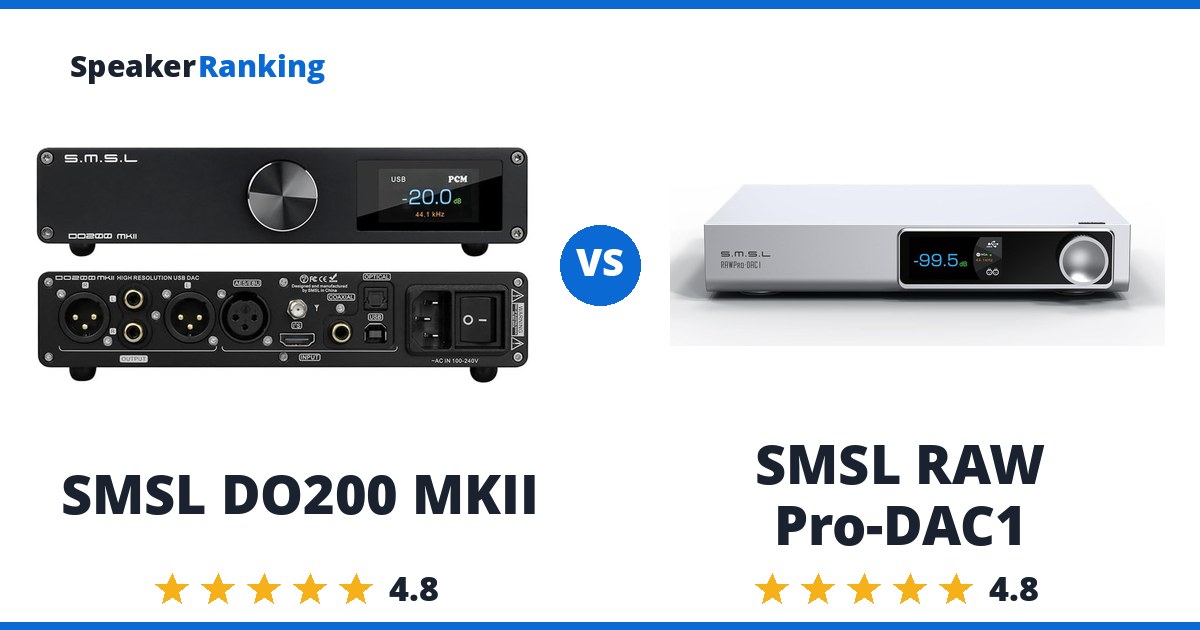 SMSL DO200 MKII vs SMSL RAW Pro-DAC1