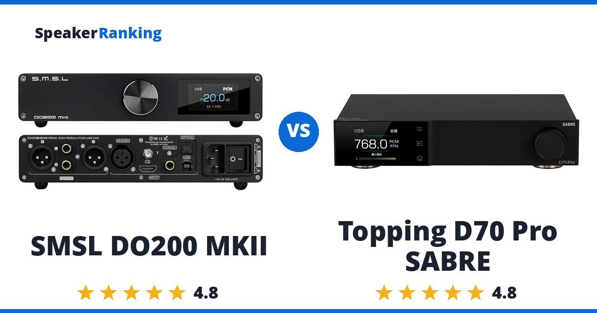 SMSL DO200 MKII vs Topping D70 Pro SABRE
