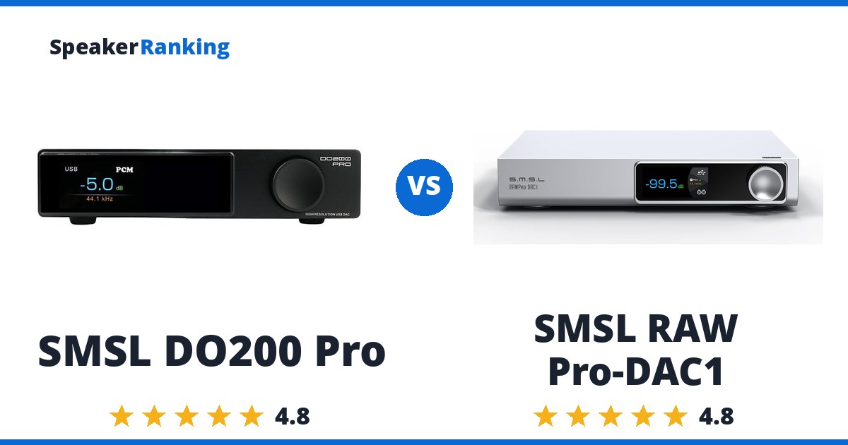 SMSL DO200 Pro vs SMSL RAW Pro-DAC1
